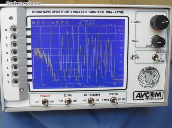 Anunt de mica publicitate C-12077 Cumpar analizor spectru radio