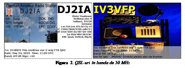 Text Box:  
Figura 2. QSL-uri în banda de 50 MHz
